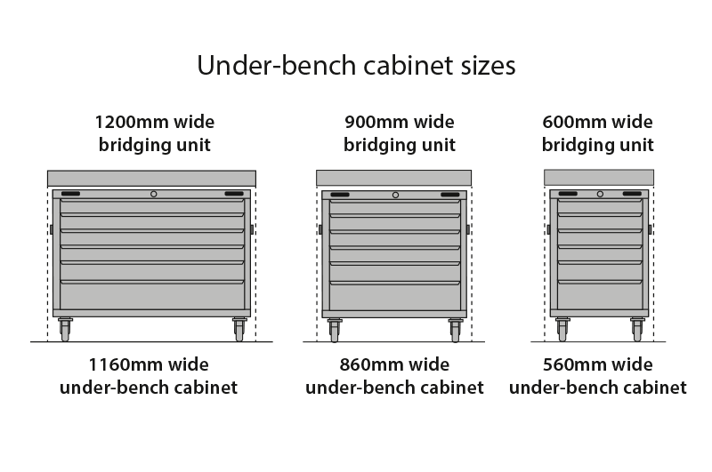 Under-Bench 6 Drawer Cabinets